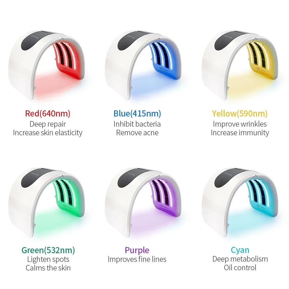 Foldable LED Photon Heating Mask