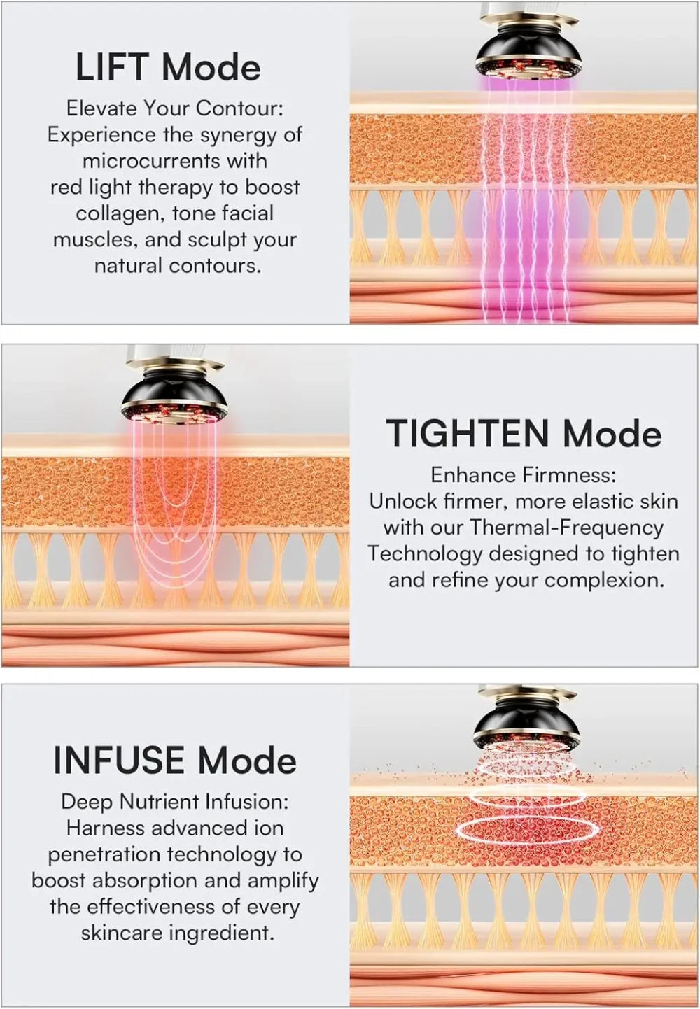Red Light Facial and Neck Device