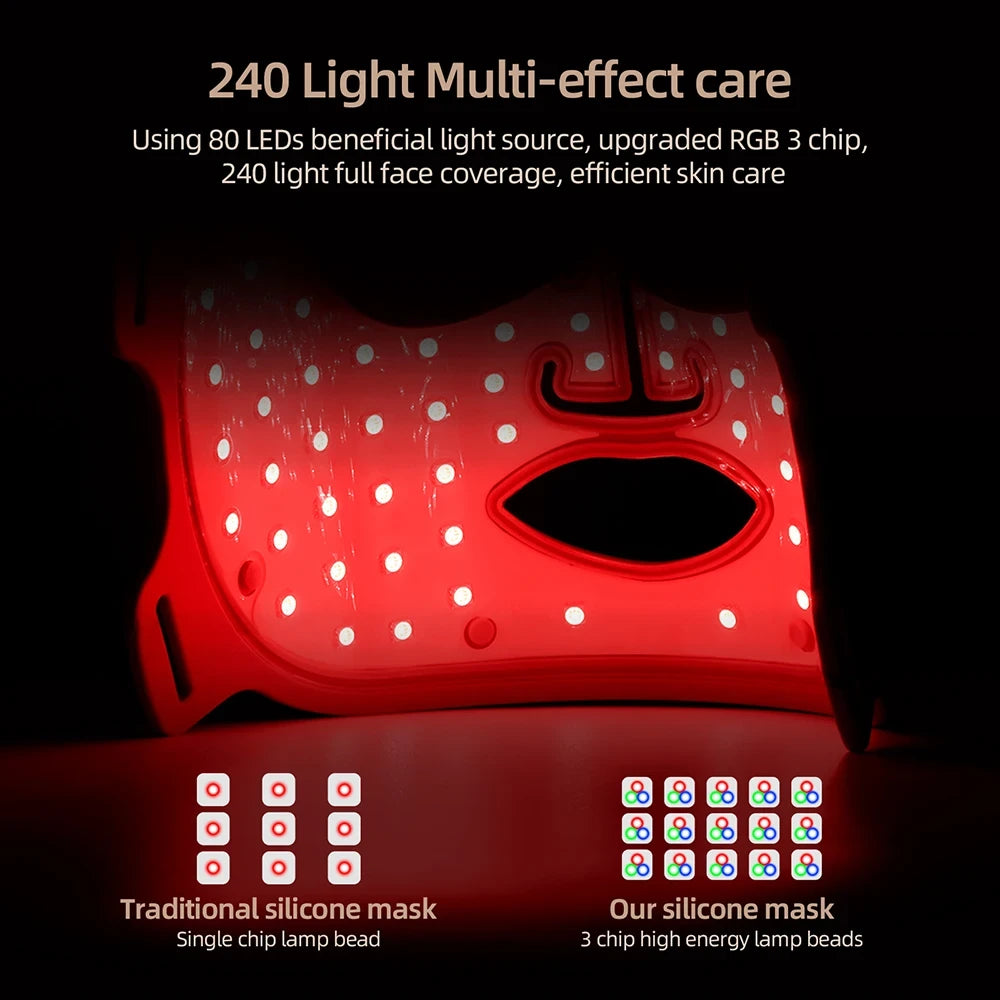 Flexible Silicone LED Light Therapy Mask